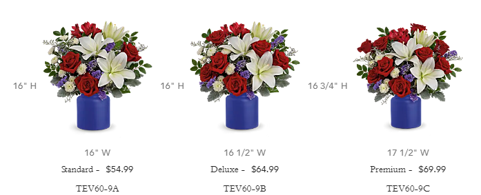 Teleflora's Rose Revelry Bouquet
